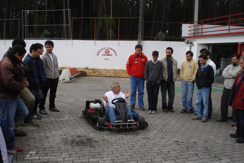 1ª Volta de Karts  2ªEtapa3