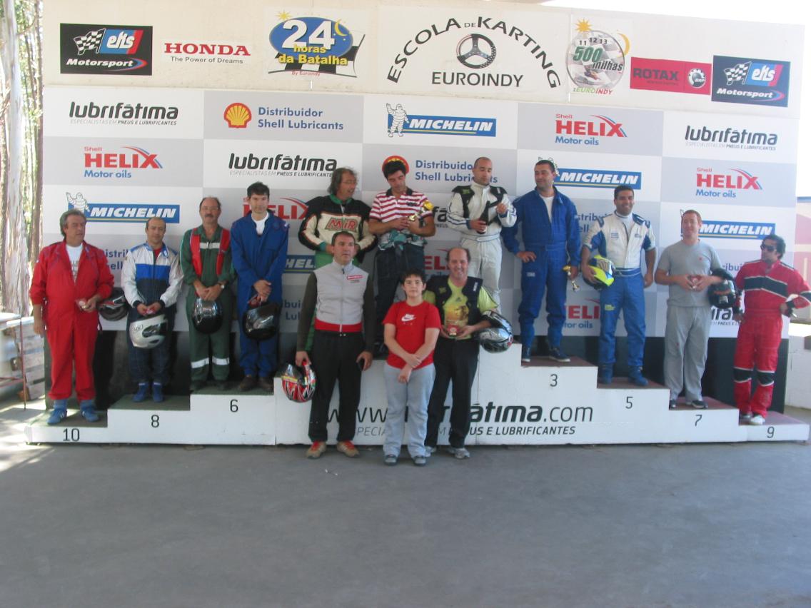 8º Troféu AJKART14