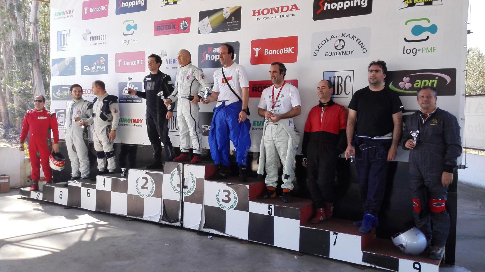 XVII Campeonato Interbancário de Karting41