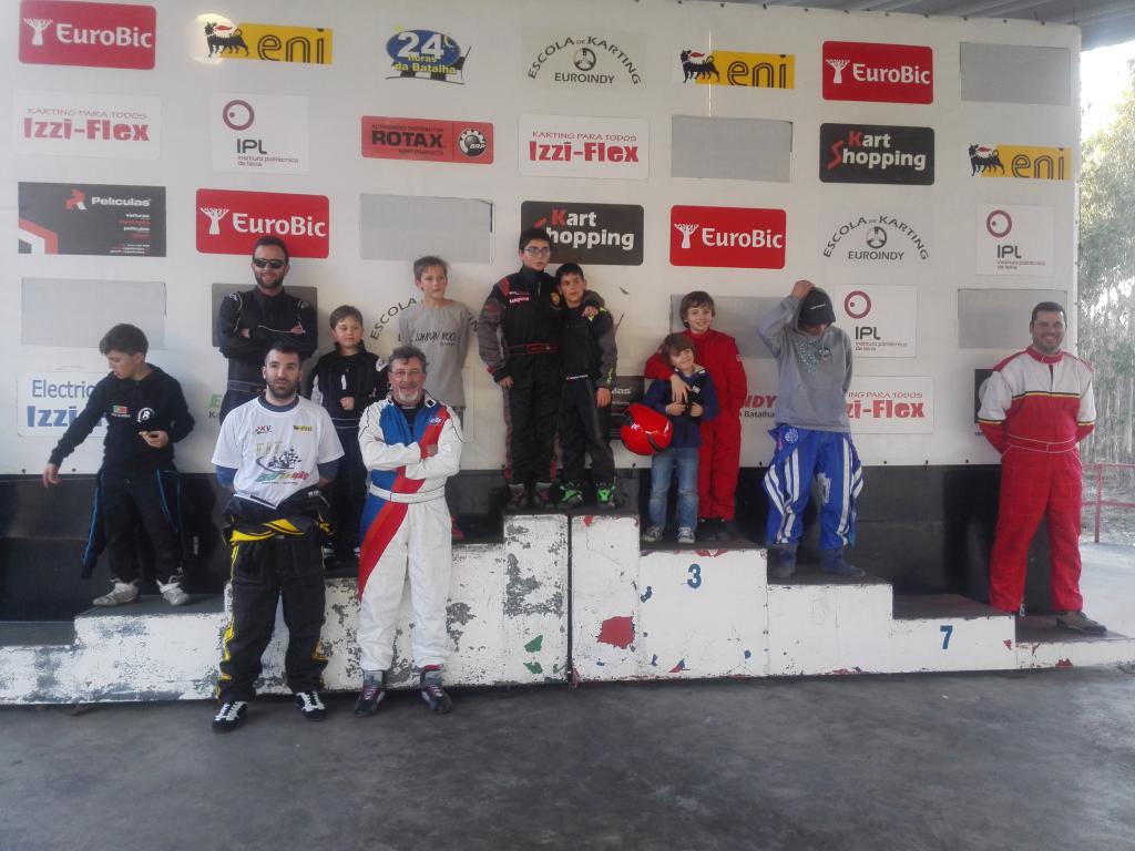Taça Euroindy 2018 - Fevereiro24