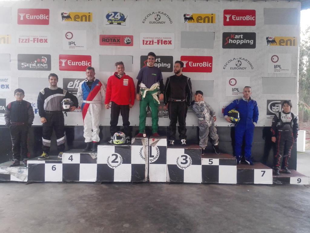 Taça Euroindy 2018 - Janeiro14