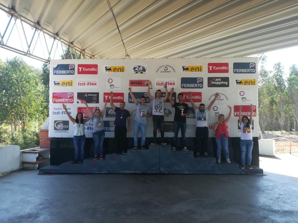 Grupo de Jovens 201516