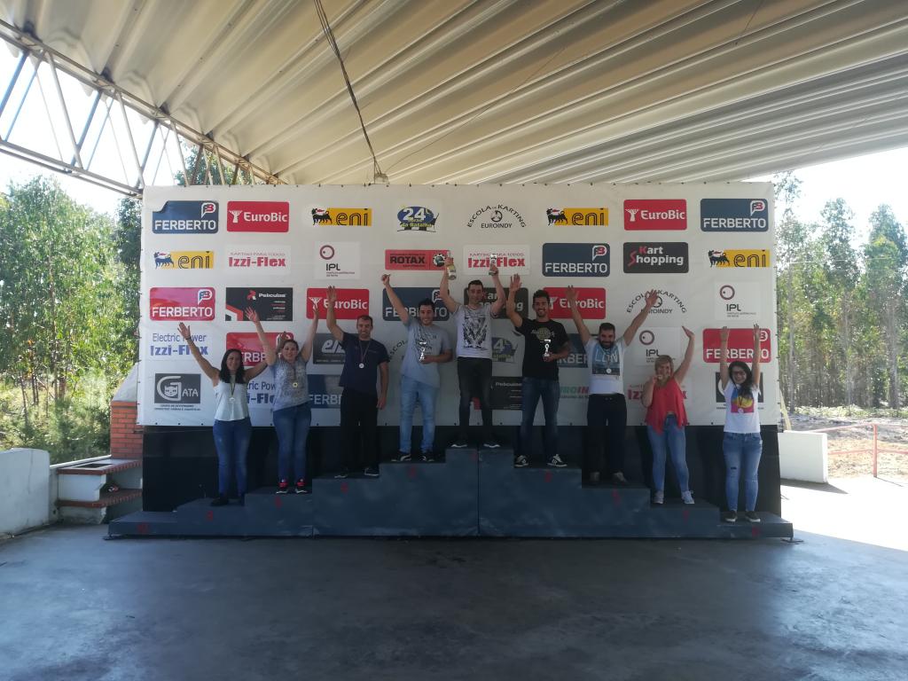 Grupo de Jovens 201517