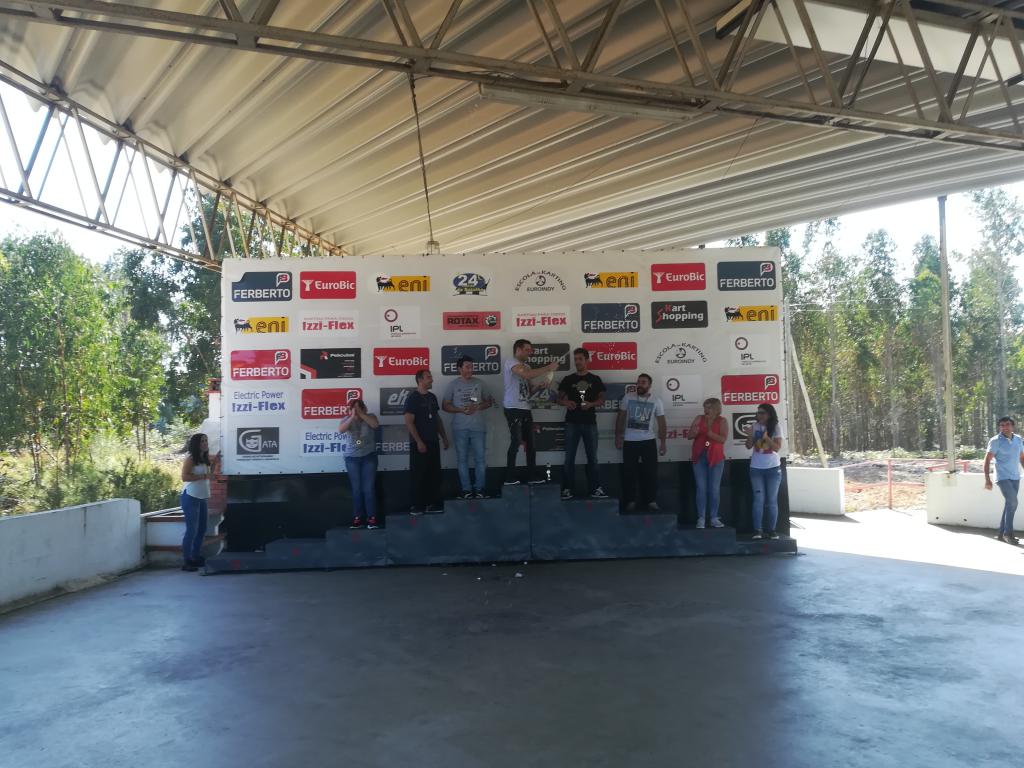 Grupo de Jovens 201519