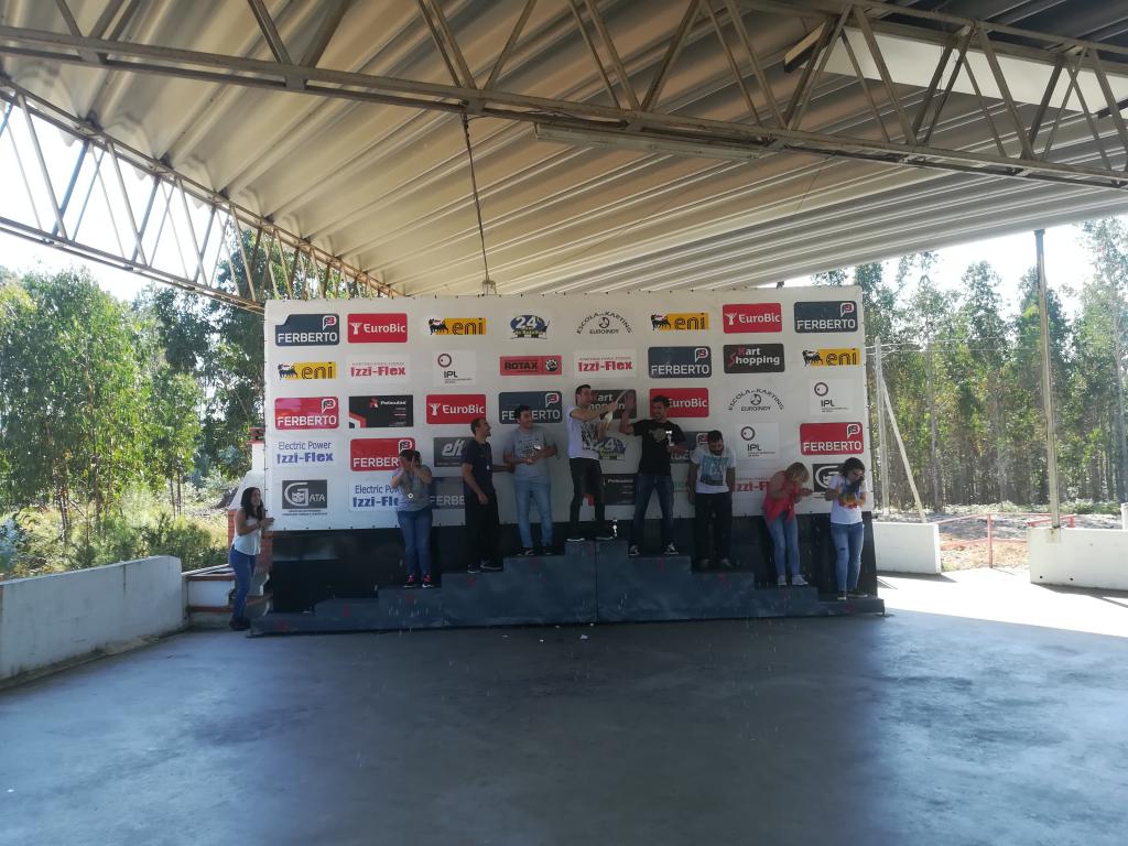 Grupo de Jovens 201520