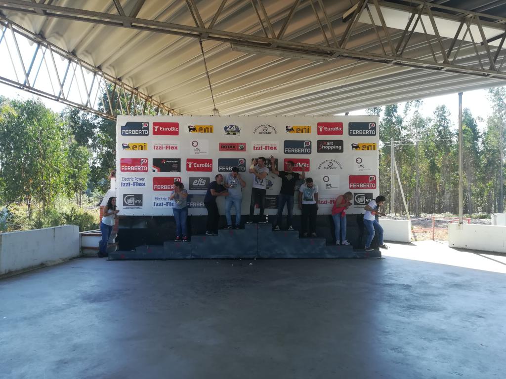 Grupo de Jovens 201521